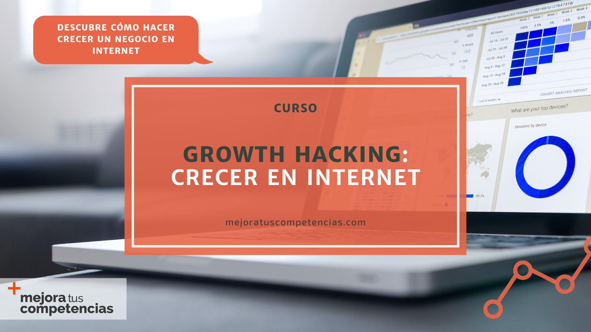 Banner del curso de growth hacking