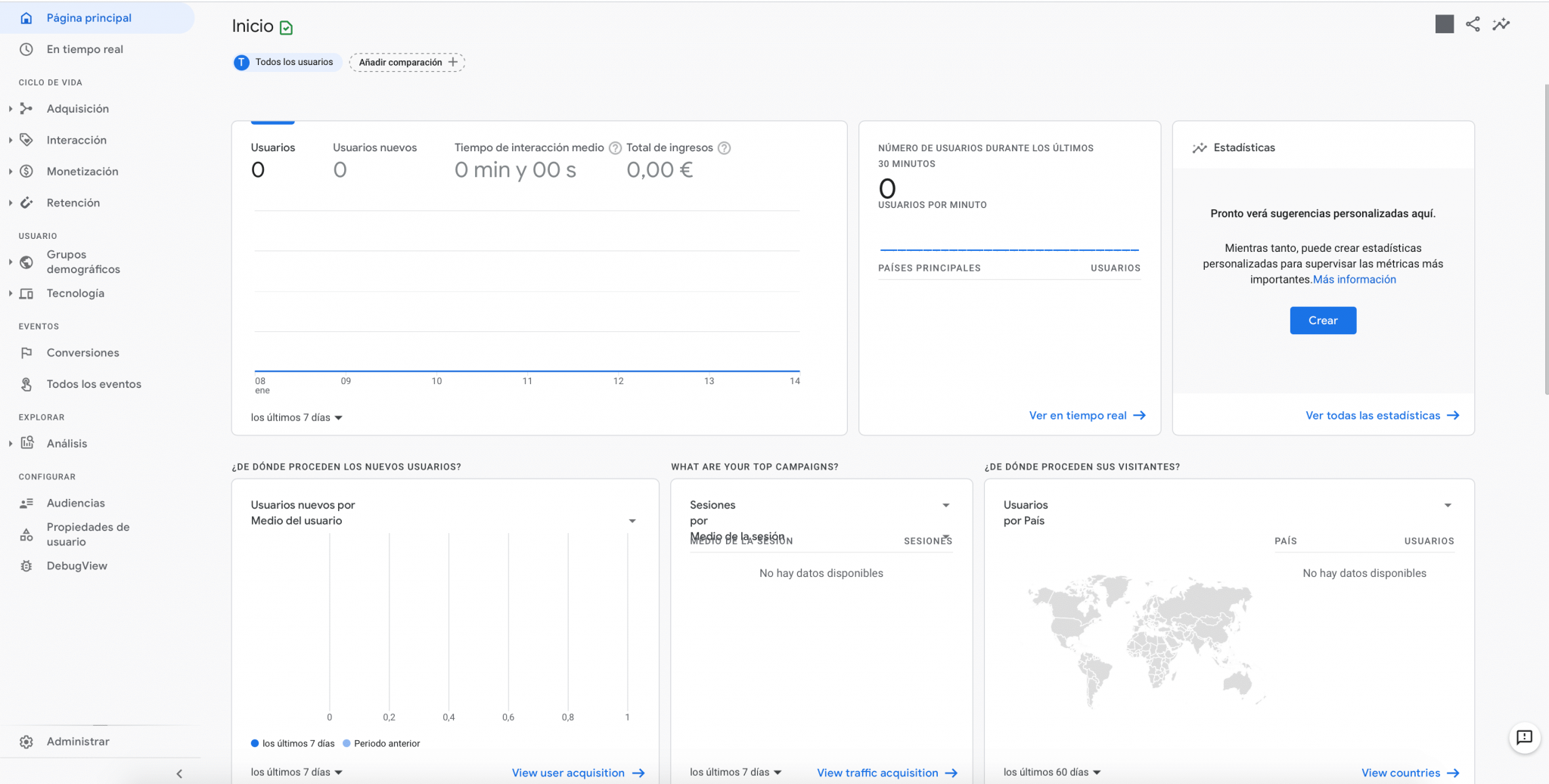 Google Analytics v4 - Mejora tus competencias profesionales y digitales.