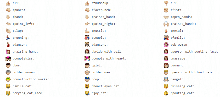 Emojis para Trello